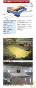 運(yùn)動木地板的表層有什么特點(diǎn)