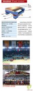 怎么防止運(yùn)動木地板起翹